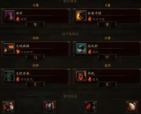 暗黑3野蛮人刷装备选择插图