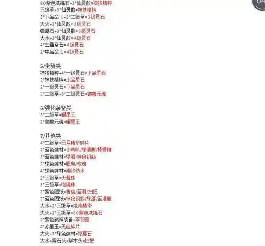 轩辕传奇手游材料攻略