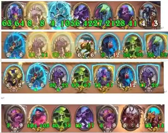 恶魔贵族阵容插图1