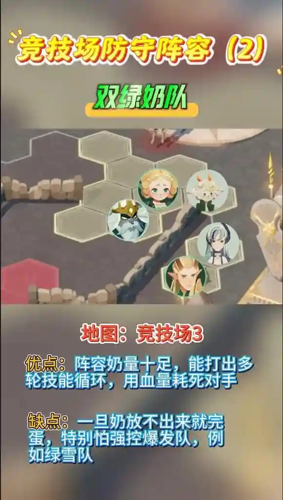 远征防守阵容插图