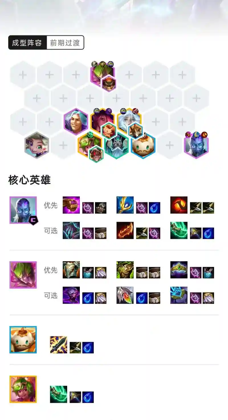 新版to阵容插图