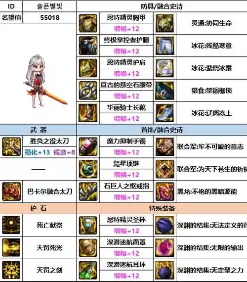 地下城暗帝划水装备插图