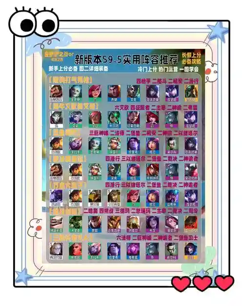 9.8新阵容插图