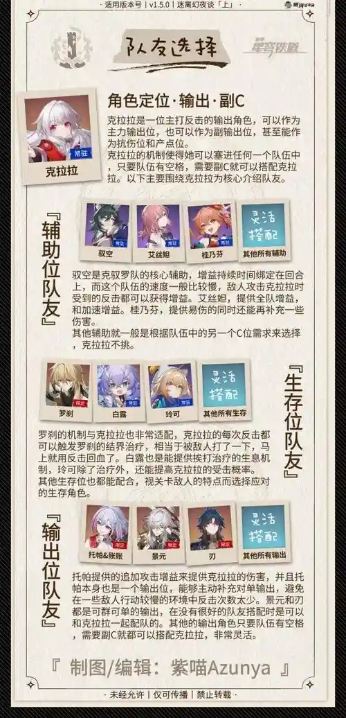 培养攻略阵容搭配