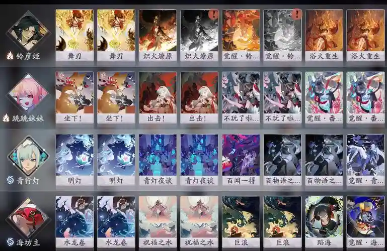 抽卡阵容插图1