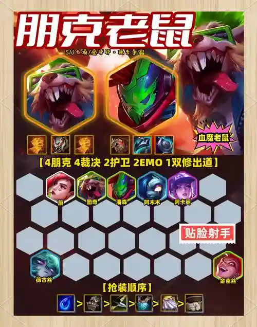 朋克鼠阵容插图