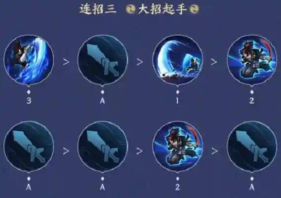 宫本武藏大技能怎么放插图