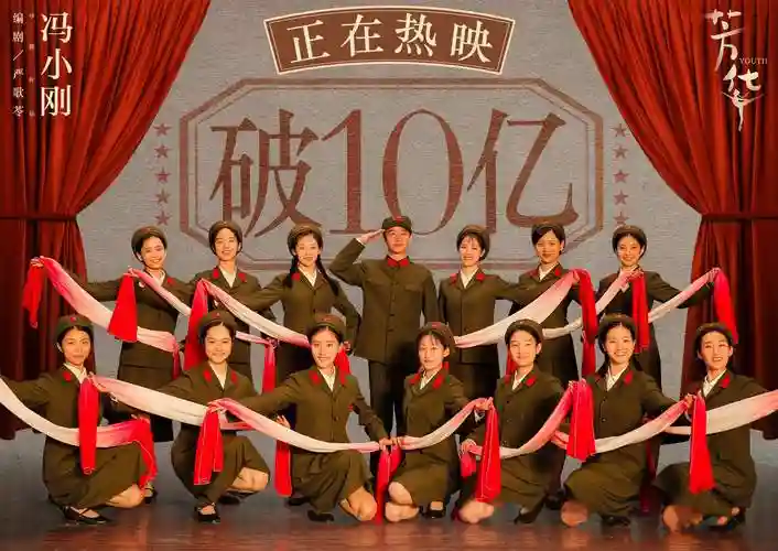 芳华主演阵容_1插图