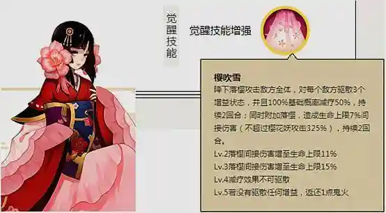 樱花妖技能2满了回血多少插图