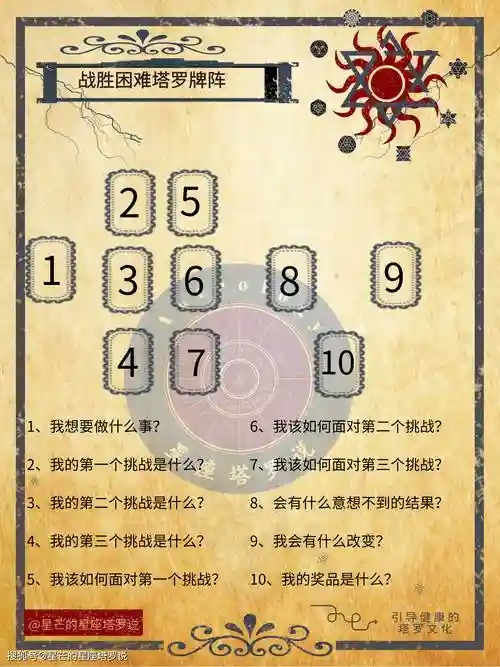 打卡牌阵容_1