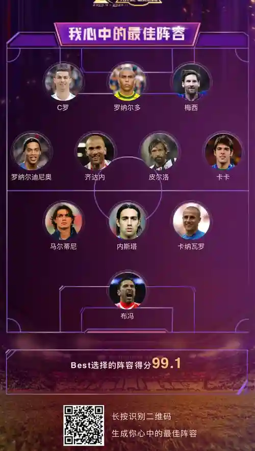gtd最强阵容插图