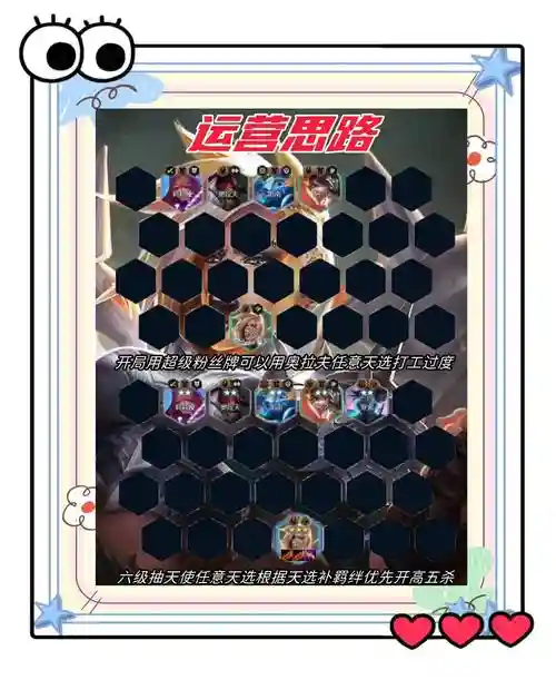 速杀阵容