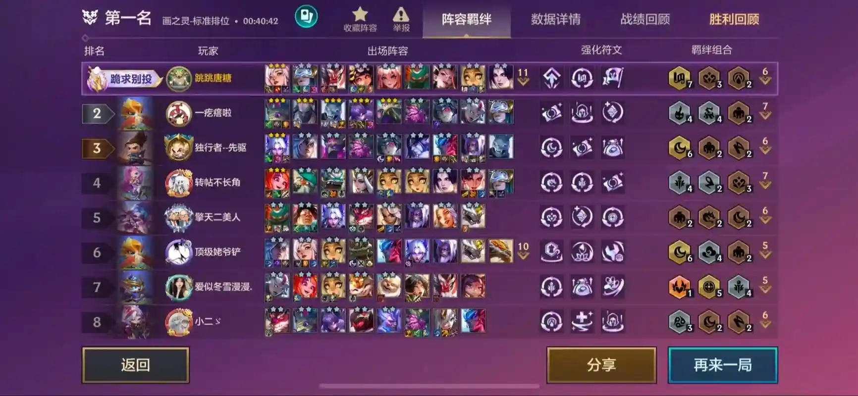 天灵阵容