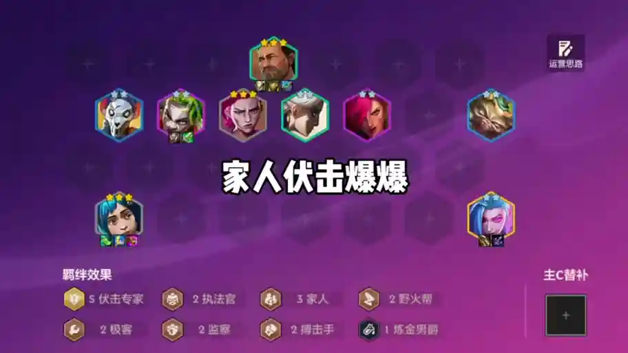 拉火阵容插图