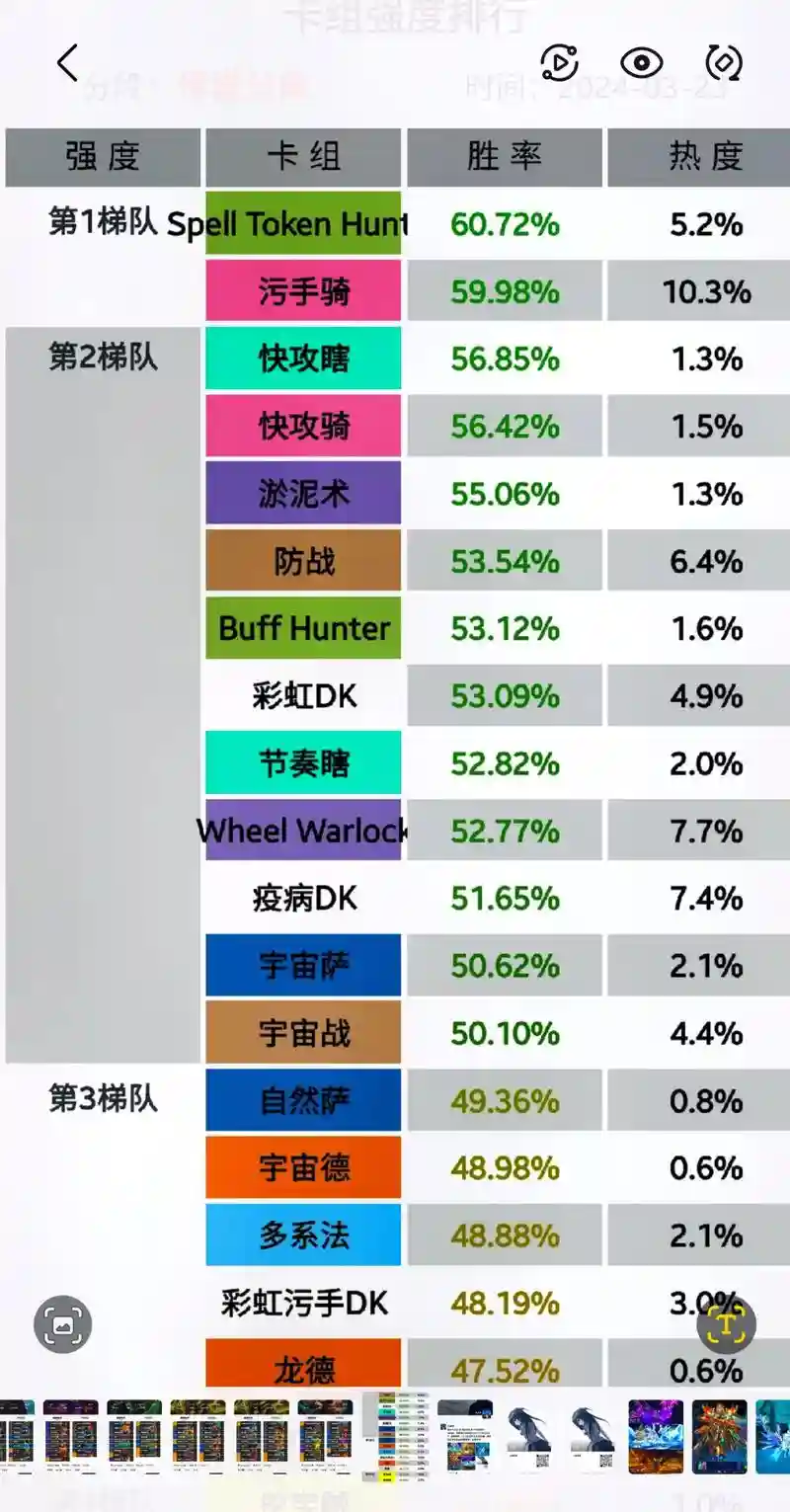 骑士猎阵容