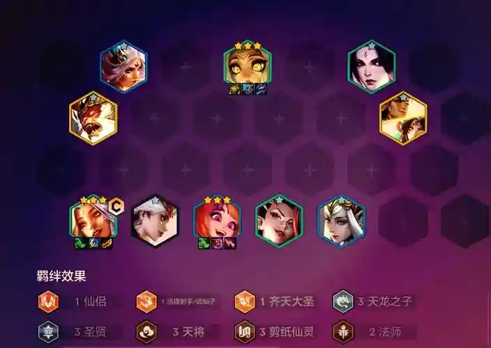 图灵阵容搭配阵容图插图