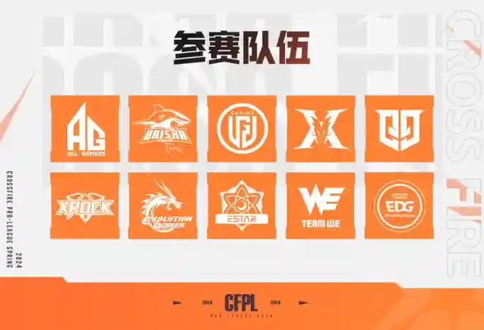 cfpl全新阵容插图