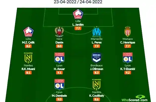 0304赛季里昂阵容搭配,里昂的阵容插图 0304赛季里昂阵容搭配,里昂的阵容插图