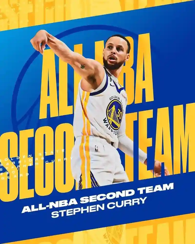 库里本赛季搭配阵容,库里本赛季各项数据插图 库里本赛季搭配阵容,库里本赛季各项数据插图