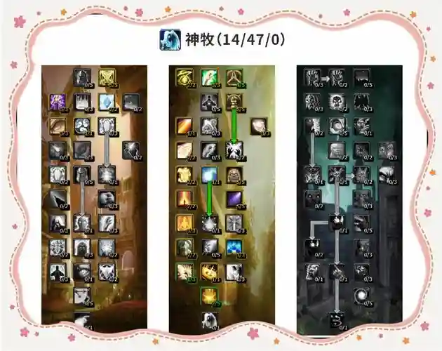 放逐王国牧师什么技能