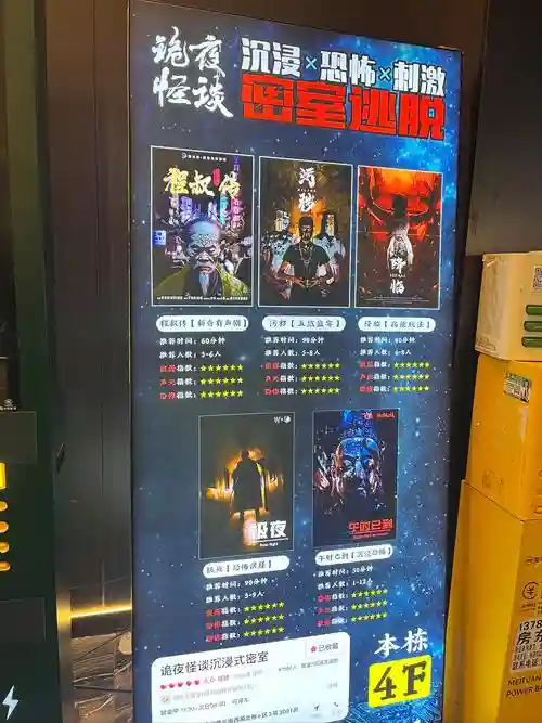 逃离恐怖的墓地攻略，逃离恐怖城插图