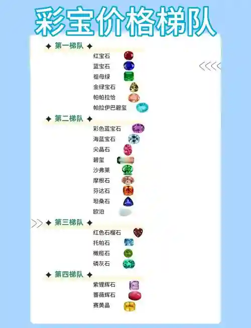 笑傲江湖宝石装备，笑傲江湖ol宝石价格插图1