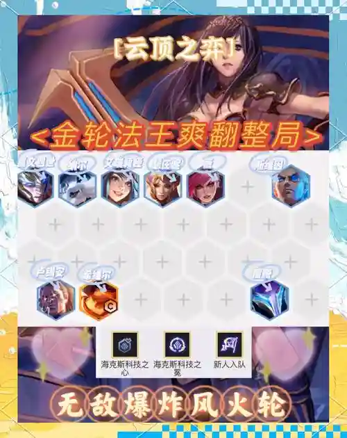 希维尔攻略图，希维尔游戏攻略插图