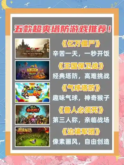 塔防游戏手游攻略大全，塔防 游戏插图1