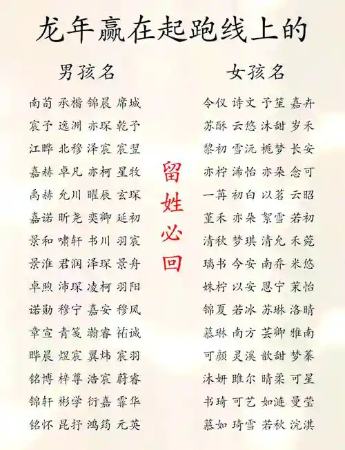 带月的技能名字叫什么名字叫什么意思，带月字的有什么