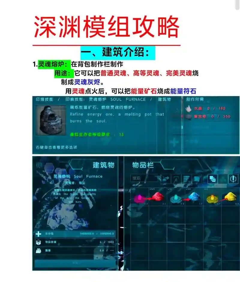 深渊33攻略，深渊32插图