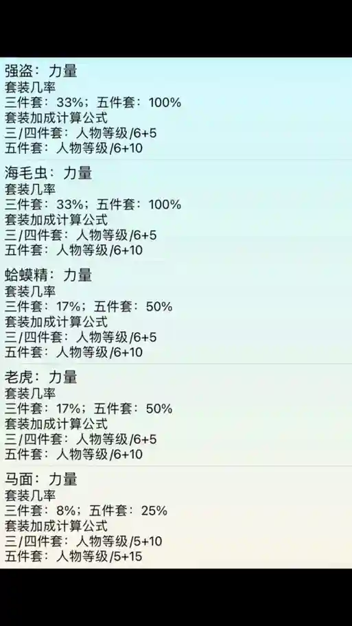 梦幻西游力量套装效果哪个最多，梦幻西游力量套装效果哪个最多的