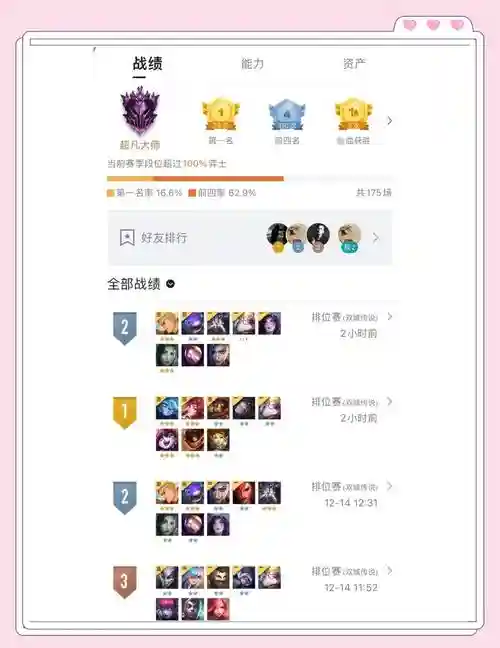 黄金钻石吃鸡阵容搭配，吃鸡钻石能和黄金玩吗插图