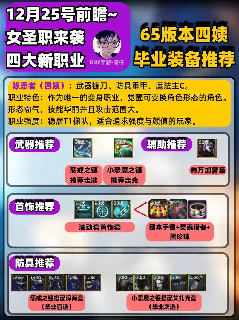 女圣职者推荐装备，女圣职者装备名字插图1