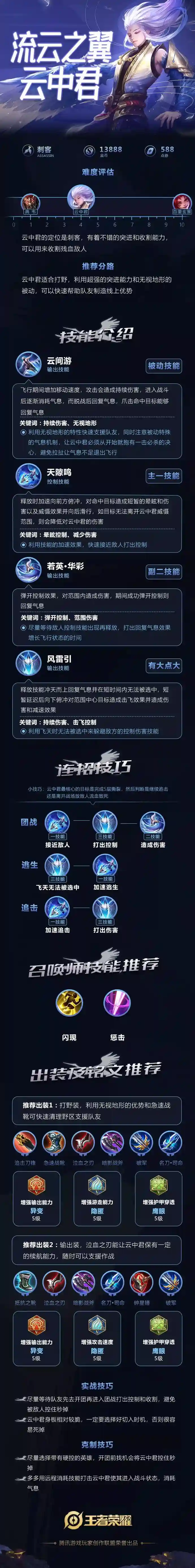 王者荣耀云中君的技能介绍，王者荣耀云中君的技能介绍是什么