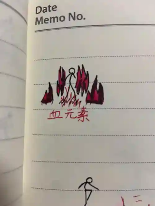 xo元素学院血差攻略，元素学家插图1