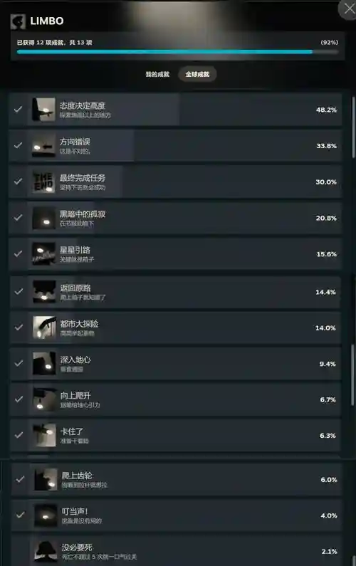 limbo攻略图视频全部34，limbo图文攻略