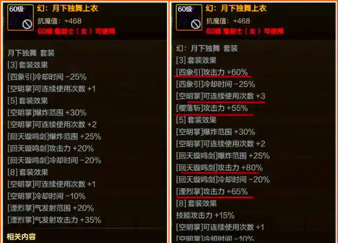 dnf公会传说装备怎么获得，地下城公会装扮插图1