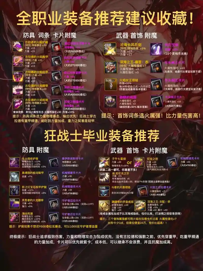 地下城最好装备插图 地下城最好装备插图