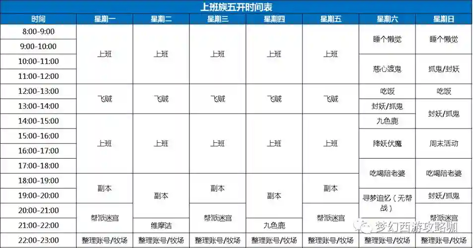 梦幻西游高图时辰，梦幻西游高图时间插图1