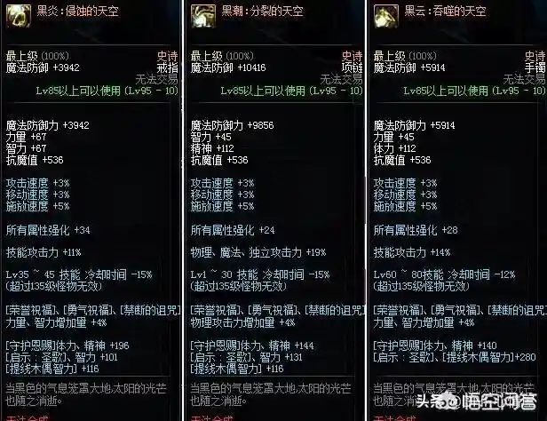 减cd套装备吗，减cd饰品
