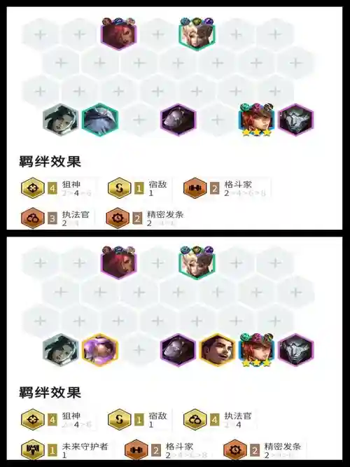 真实执法阵容装备搭配,针对不同阵容如何调整装备搭配插图 真实执法阵容装备搭配,针对不同阵容如何调整装备搭配插图