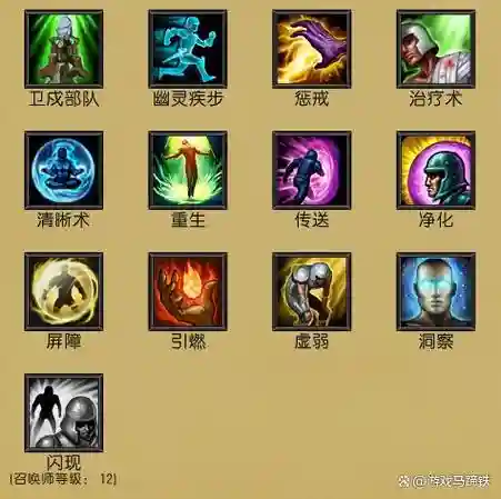 复活流阵容搭配,lol复活流阵容插图 复活流阵容搭配,lol复活流阵容插图