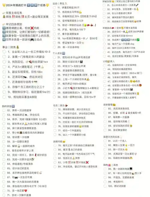 100项任务全攻略，100个任务小说插图1