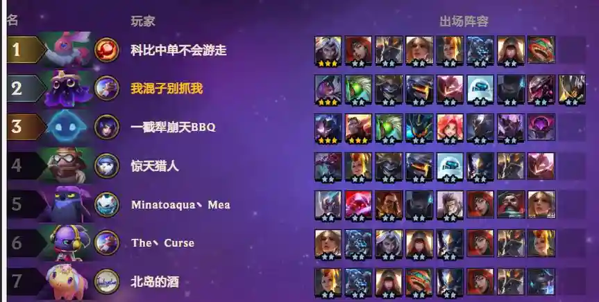 云顶之弈s3阵容搭配,云顶之弈s3阵容大全插图 云顶之弈s3阵容搭配,云顶之弈s3阵容大全插图