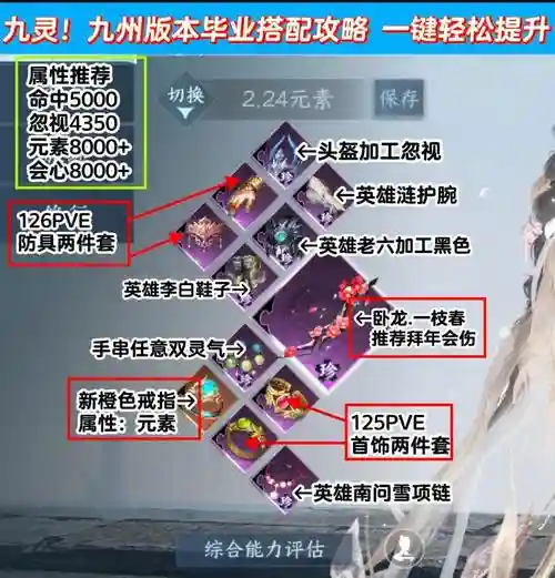 完美世界手游灵气阵容搭配，完美世界灵气恢复和什么有关插图