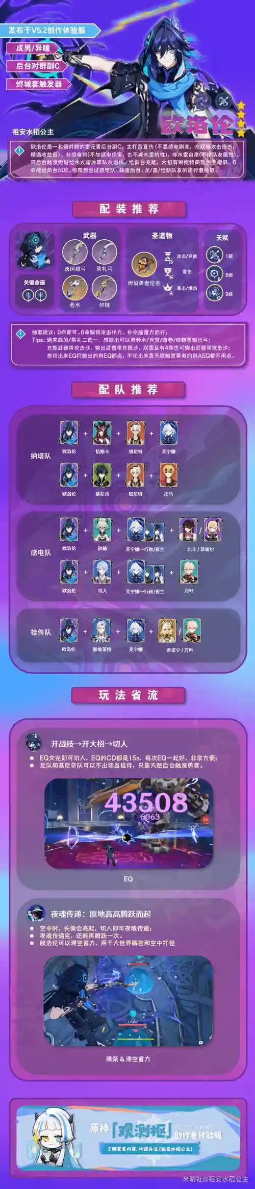 萝顿搭配阵容插图