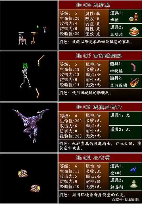 恶魔城月下武器图标，恶魔城月下装备掉落图鉴插图1
