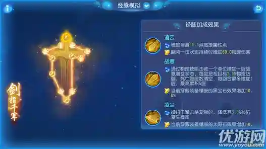 梦幻西游新奇经八脉大唐，梦幻西游 大唐奇经八脉插图