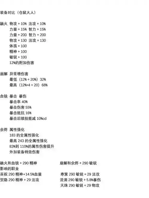 侍魂胧月传说狂刀技能栏，侍魂胧月传说狂刀四象套选什么插图1