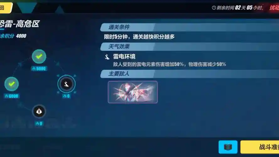 崩坏3空间挑战团队技能，崩坏3 空间插图